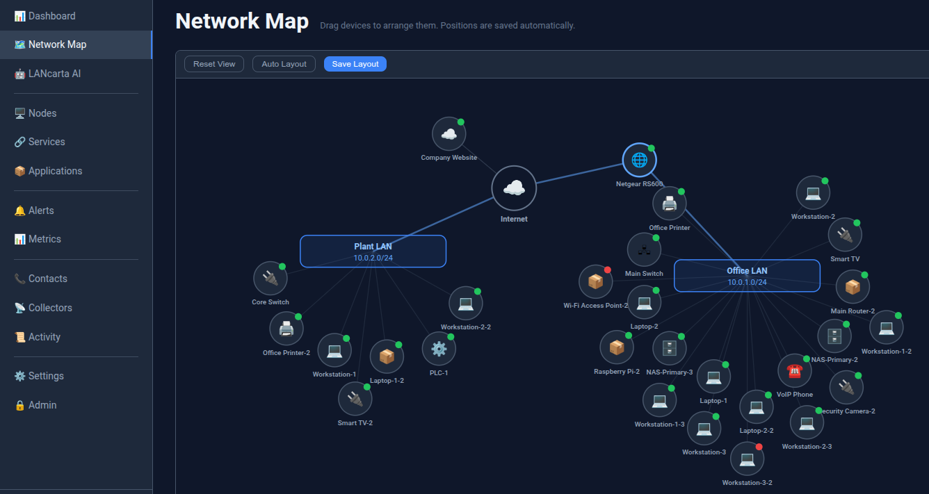 LANcarta network map with discovered devices and connectivity status